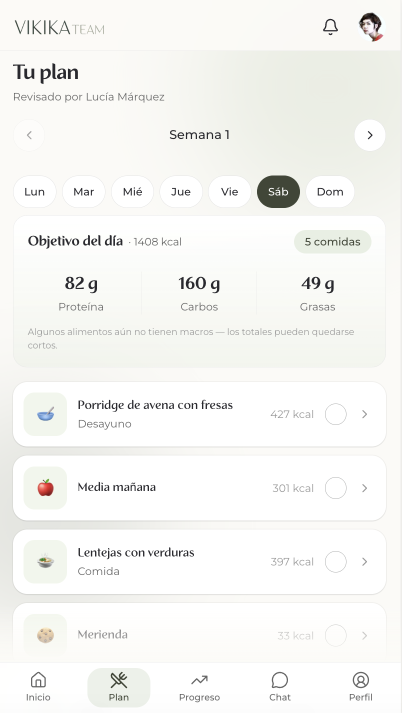 Tu plan completo